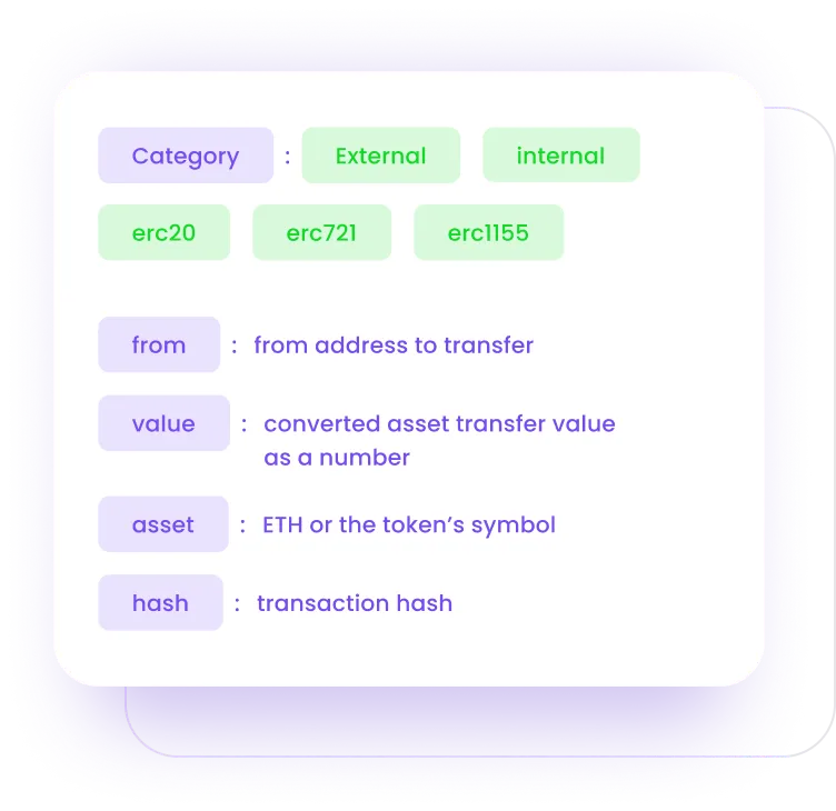 Transaction details